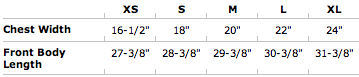 Sizes