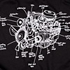 slowloris-engine