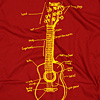 slowloris-guitar
